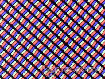 Scharfe RGB-Subpixel aufgrund des glänzenden Overlays