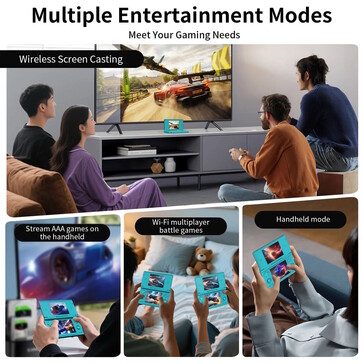 Über WiFi lässt sich lokales Spiele-Streaming nutzen (Bildquelle: Anbernic)