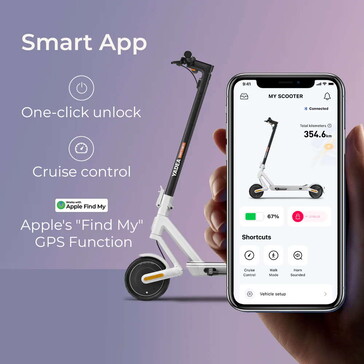Es kommt eine Federung zum Einsatz