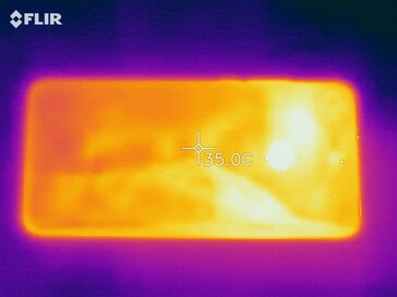 Thermal Images