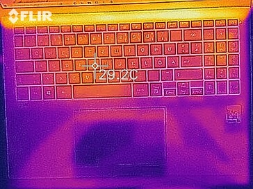 Wärmeentwicklung Oberseite (Leerlauf)