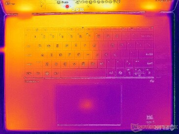 System im Leerlauf (C-Cover)