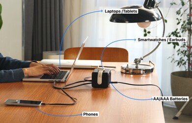 Mit der Ladestation können verschiedenste Geräte zeitgleich geladen werden.