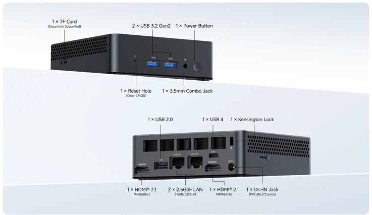 M2 Slim Ports