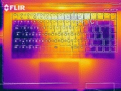 Abwärme: Witcher 3 Ultra oben