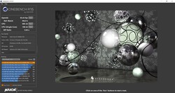 Cinebench R15 im Akkubetrieb