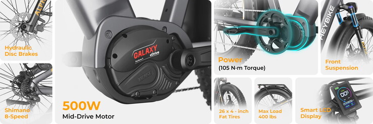 Ein Mittelmotor und etwa auch eine Gangschaltung sind vorhanden (Bildquelle: Heybike)