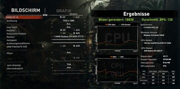 Shadow of the Tombraider (maximale Details, interne PCIe-4.0-SSD)