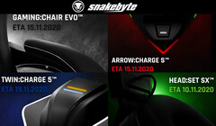 Snakebyte: Neues Zubehör für PS 5, Xbox Series S/X, Nintendo Switch und neuer Gaming Chair.