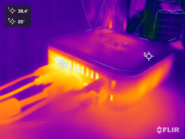 Ace Magician TK11-A0 beim Stresstest