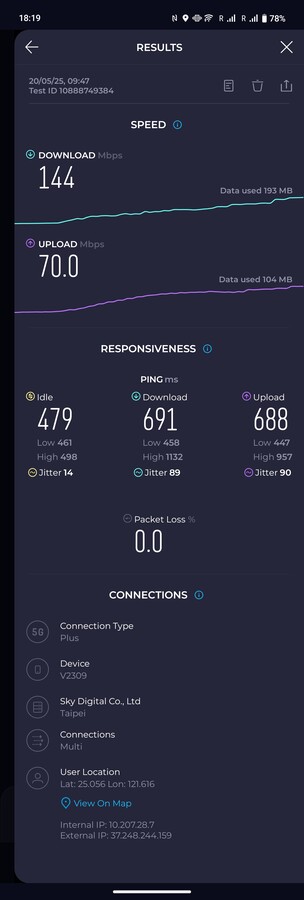 5G-Empfang mitten im Computex Messegetümmel in Taipei.