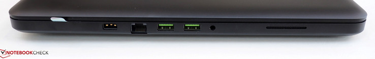 linke Seite: DC-in, RJ-45, 2x USB 3.0, 3,5 mm Klinke