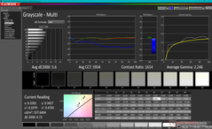 Graustufen vor der Kalibrierung