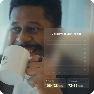 Selbiges gilt für den Blutdruck