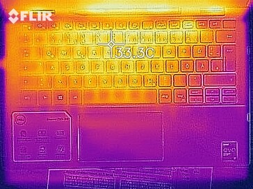 Oberseite im Leerlauf