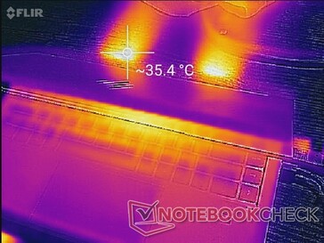 Zwei Lüfteröffnungen am Heck