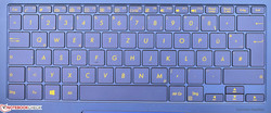 Tastatur des Asus ZenBook Flip S