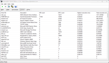 LatencyMon - Treiber