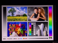 Große OLED-Betrachtungswinkel