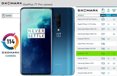 OnePlus 7T Pro im Kameratest Dxomark in den Top 10.