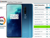 OnePlus 7T Pro im Kameratest Dxomark in den Top 10.