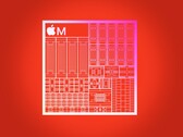 Der Apple M5 besitzt laut Leak die derzeit schnellsten CPU-Kerne aller Prozessoren. (Bildquelle: Apple, bearbeitet)