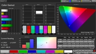 Farbraum AdobeRGB (Farbschema Natürlich)
