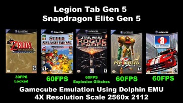 GameCube-Emulation auf dem Lenovo Legion Tab Gen 5