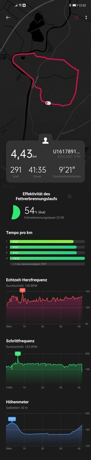 Fettverbrennungslauf App-Protokoll