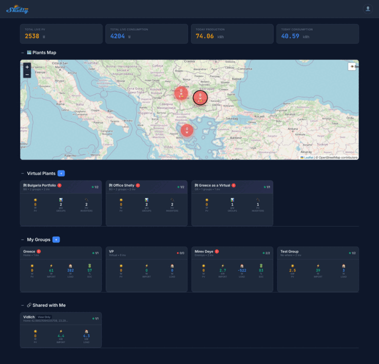 Screenshot der Solar-Lösung von Shelly. (Bildquelle: Shelly Community)
