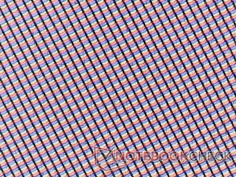 Scharfe Subpixel aus dem glänzenden Overlay