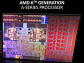 AMD Carrizo Mainstream APUs
