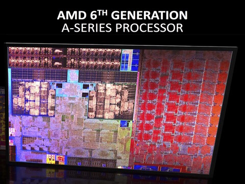 AMD Carrizo Mainstream APUs