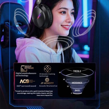 Ob der Raumklang hält, was er verspricht, ist unklar