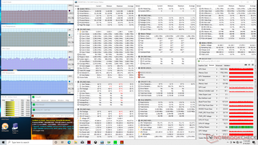 Prime95+FurMark-Stress (Cooler Boost off)