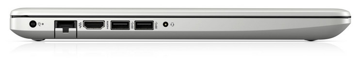 Linke Seite: Netzanschluss, Gigabit-Ethernet, HDMI, 2x USB 3.1 Gen 1 (Typ A), Audiokombo