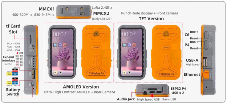 Funktionelle Unterschiede gibt es nicht (Bildquelle: LilyGo)