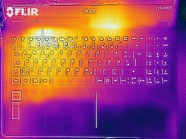Wärmeentwicklung Oberseite (Last)
