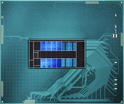 Raptor Lake HX-CPU (Quelle: Intel)
