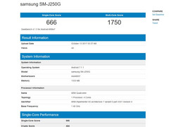 Samsung: Neue Variante des Galaxy J2 2017 Edition auf Geekbench
