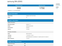 Samsung: Neue Variante des Galaxy J2 2017 Edition auf Geekbench