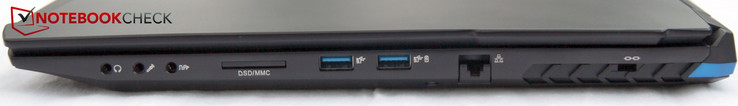 Rechts: Kopfhörer, Mikrofon, S/PDIF, SD-Reader, 2x USB-A 3.1, LAN, Kensington