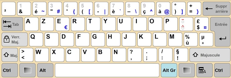 Quelle: Yitscar, CC BY-SA 3.0 via Wikimedia Commons (commons.wikimedia.org/wiki/File:KB_France.svg)