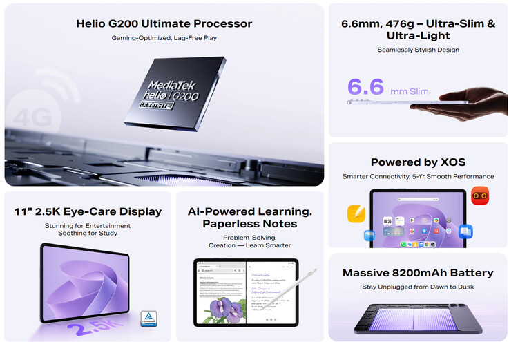Die wichtigsten Highlights des Xpad 30 Pro