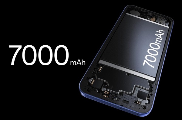 Das nächste Smartphone der Oppo-A-Serie wird einen größeren Akku als das hier abgebildete Oppo A6 Pro erhalten