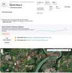 Ortung Garmin Venu 2 – Überblick