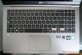 Das spanische Layout ist vor allem ein optisches Problem.