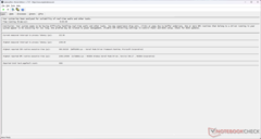 LatenyMon-Messung nach Prime95-Stresstest