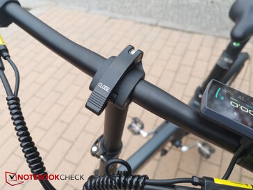 Lenker richtig einsetzen