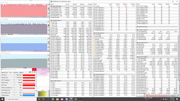 The-Witcher-3-Stress